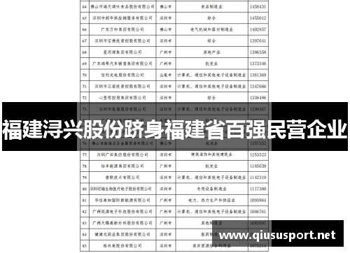 福建浔兴股份跻身福建省百强民营企业